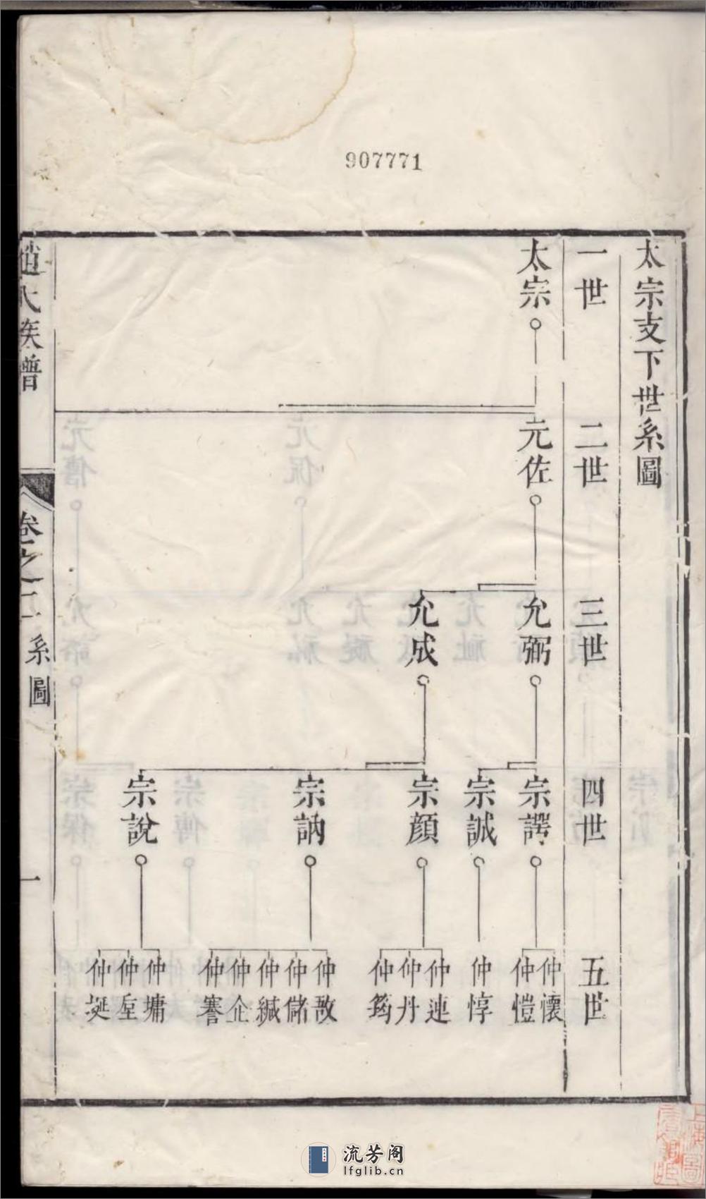 古润洪溪赵氏重修族谱：共6卷 - 第2页预览图