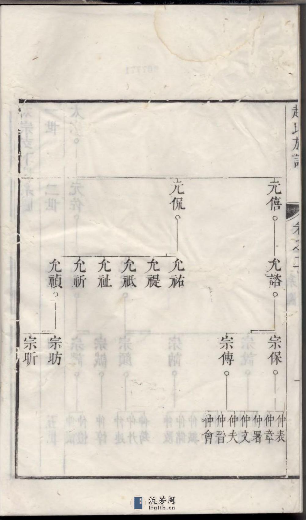 古润洪溪赵氏重修族谱：共6卷 - 第3页预览图