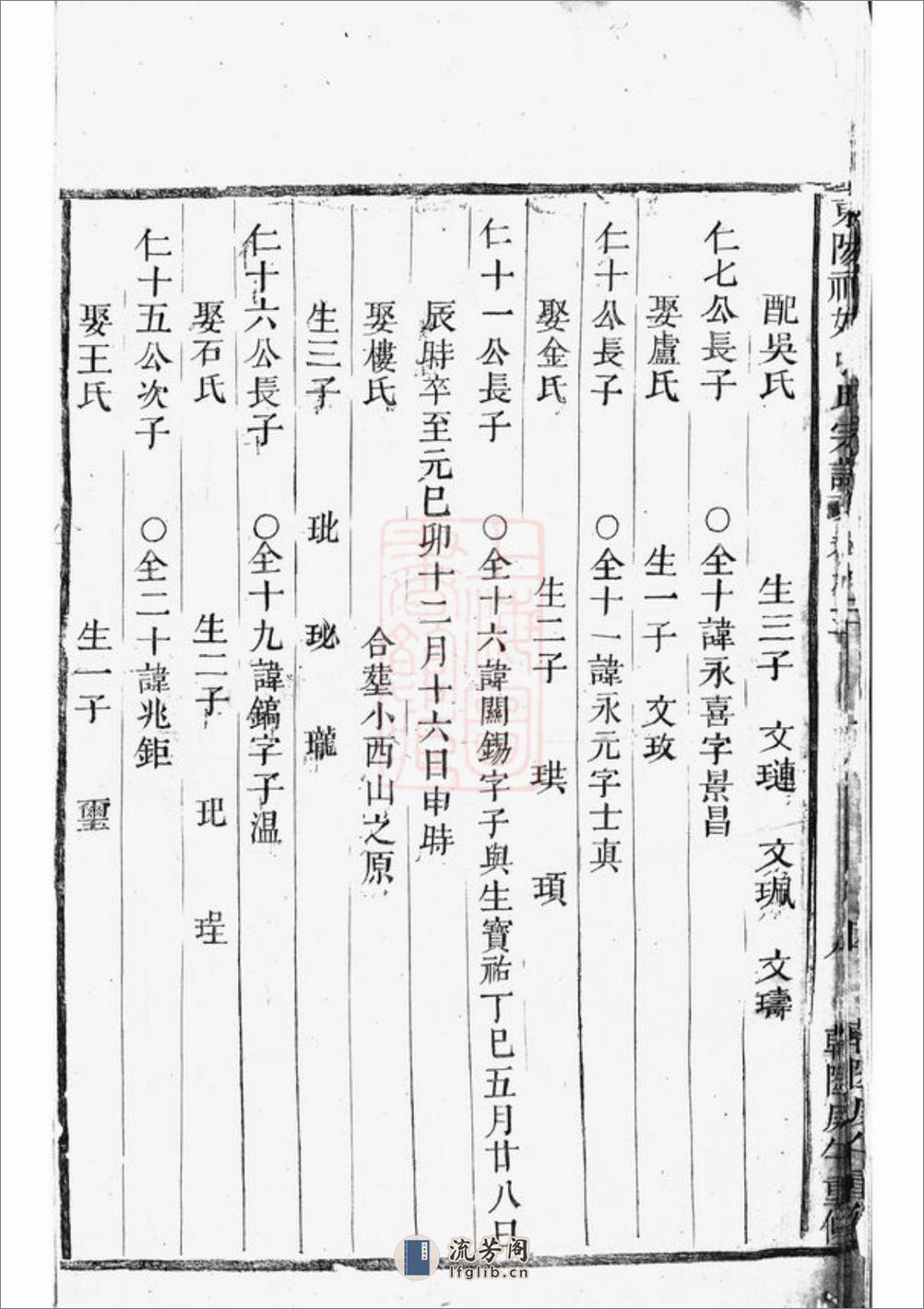 东阳社姆张氏宗谱 - 第11页预览图