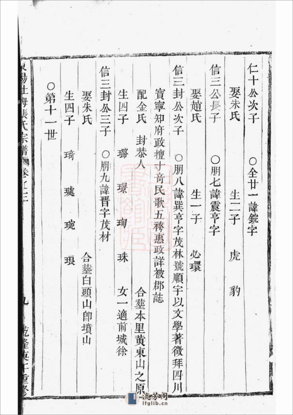 东阳社姆张氏宗谱 - 第12页预览图