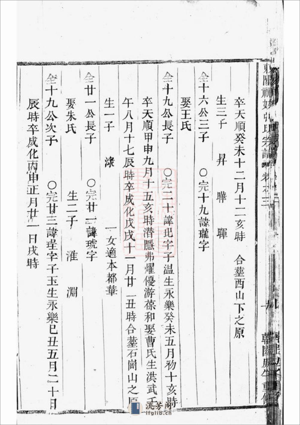 东阳社姆张氏宗谱 - 第15页预览图