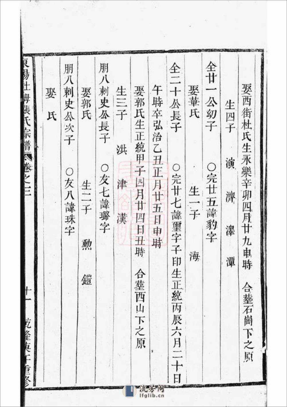 东阳社姆张氏宗谱 - 第16页预览图