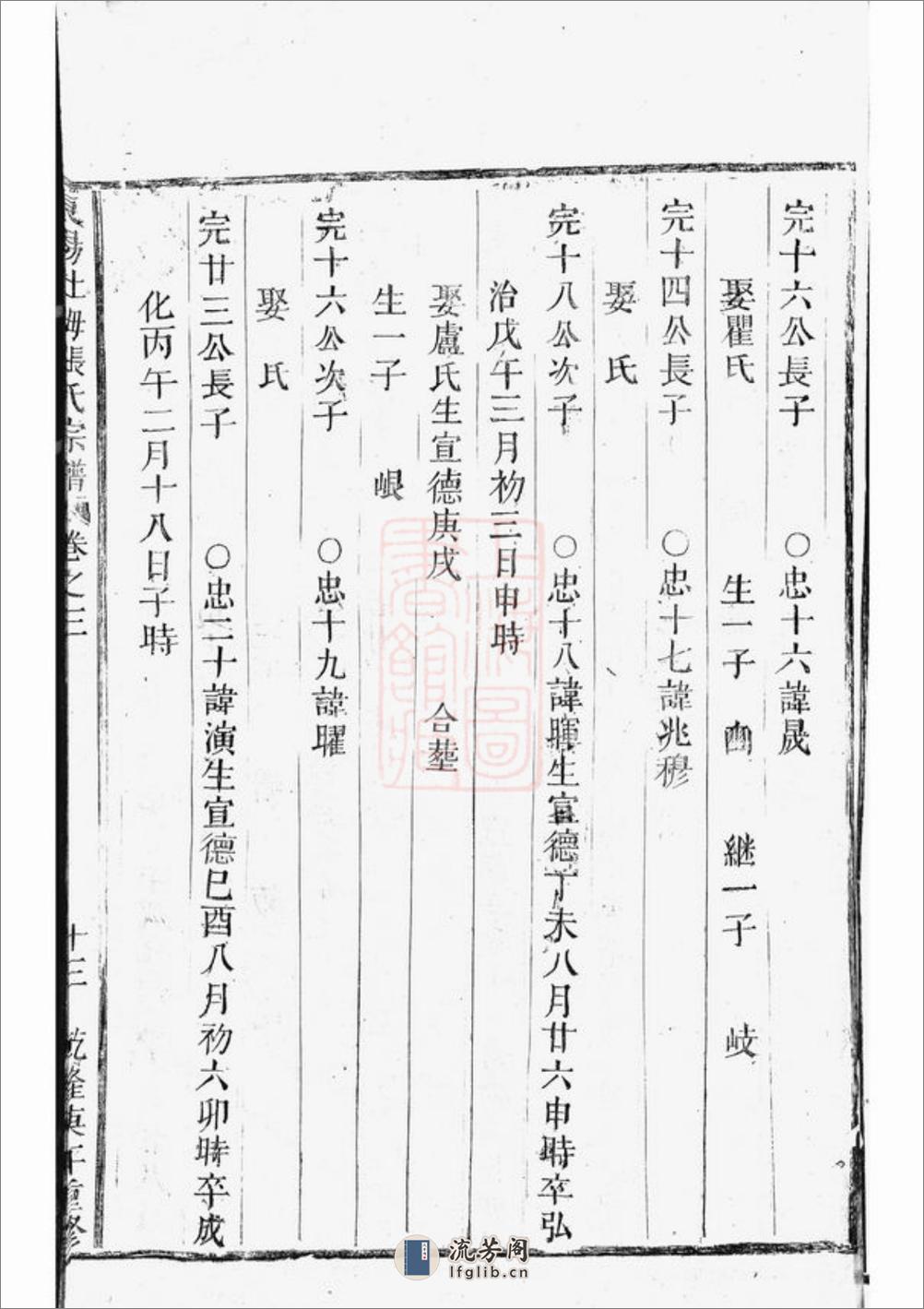 东阳社姆张氏宗谱 - 第20页预览图