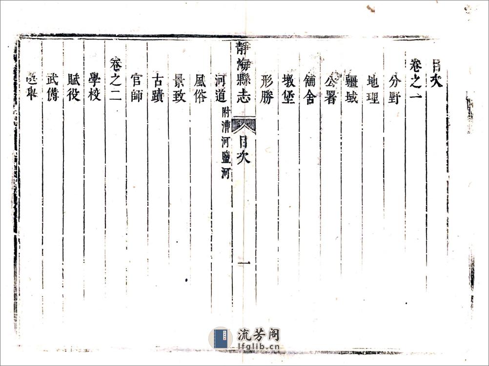 静海县志（康熙） - 第20页预览图