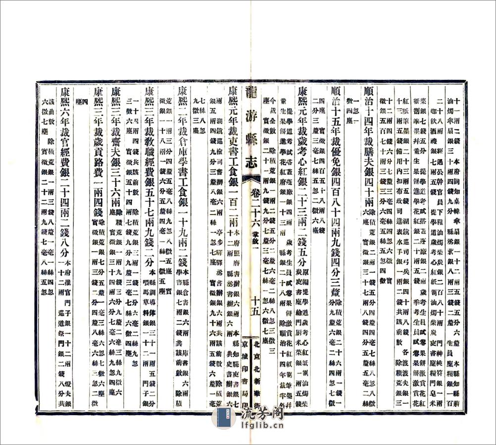 龙游县志（民国）卷26-40 - 第15页预览图