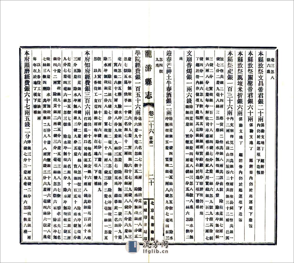 龙游县志（民国）卷26-40 - 第20页预览图