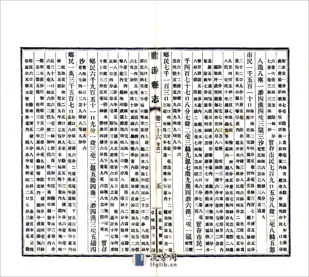 龙游县志（民国）卷26-40 - 第5页预览图