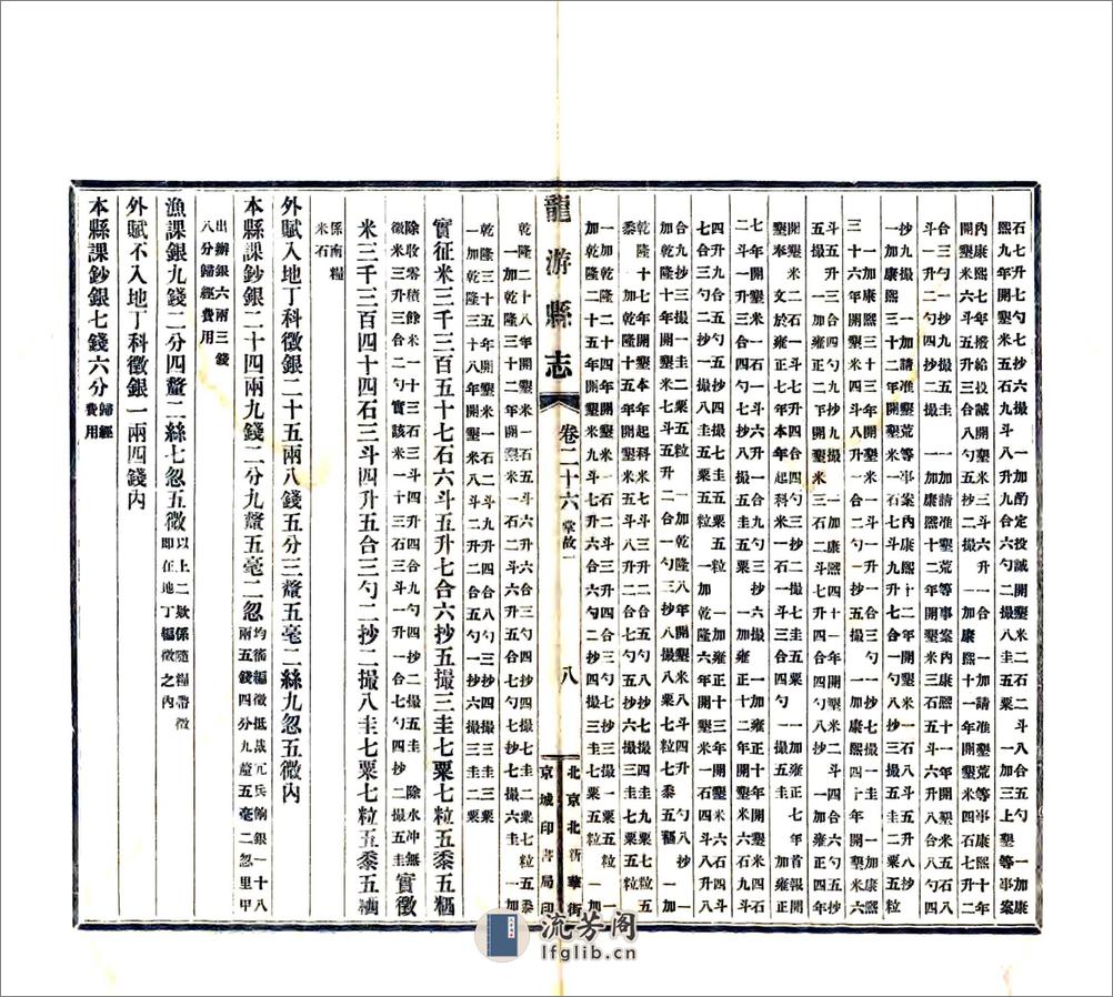 龙游县志（民国）卷26-40 - 第8页预览图