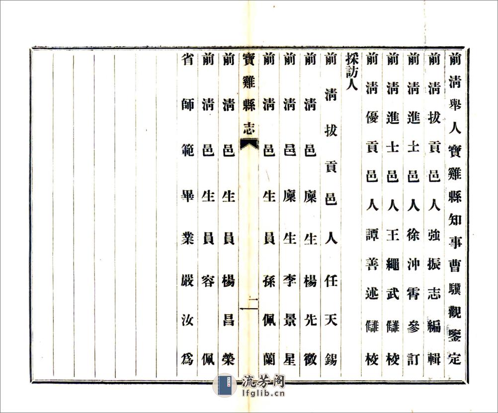 宝鸡县志（民国） - 第18页预览图