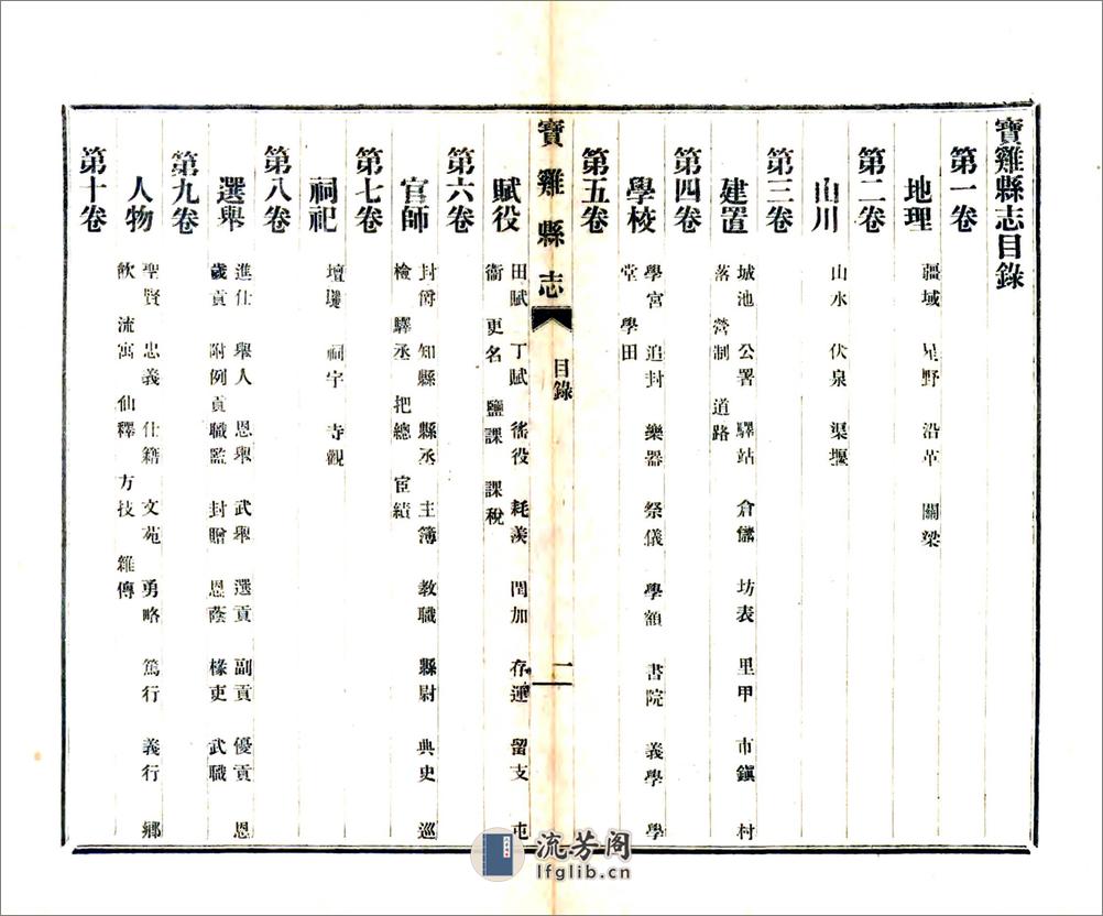 宝鸡县志（民国） - 第19页预览图