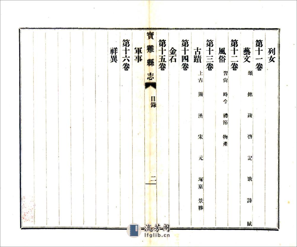 宝鸡县志（民国） - 第20页预览图