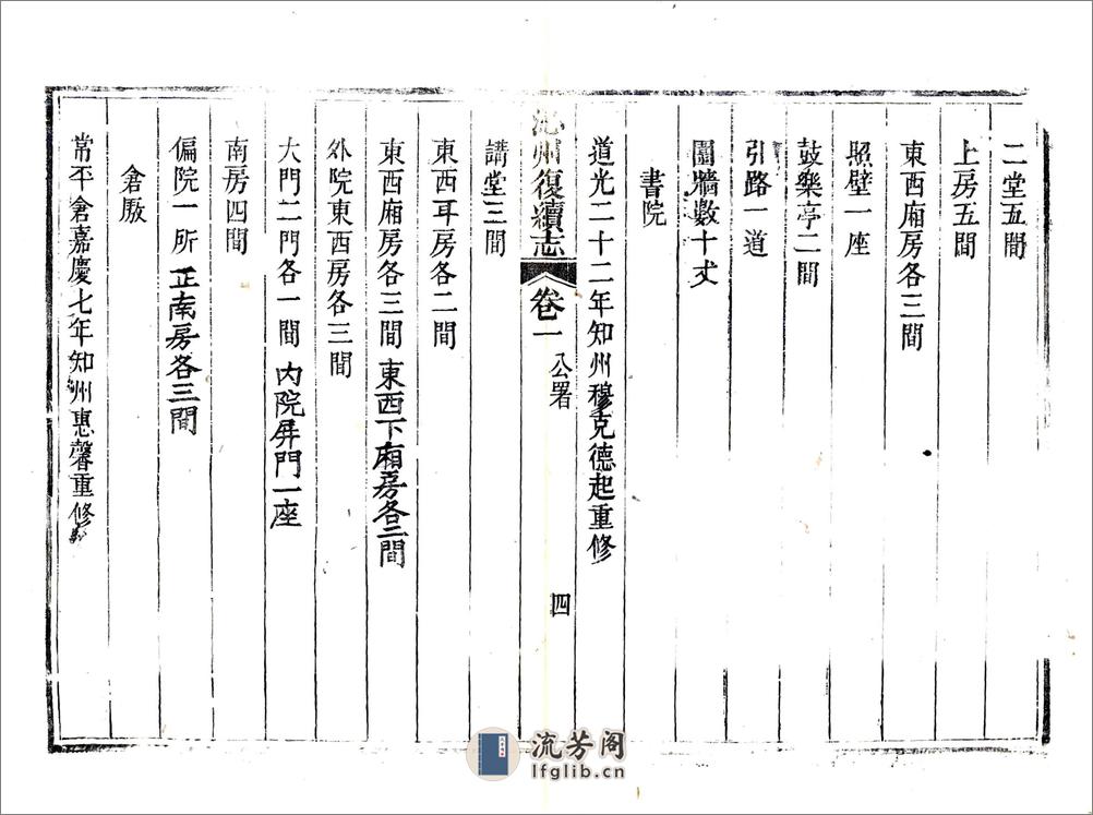 沁州复续志（光绪） - 第14页预览图