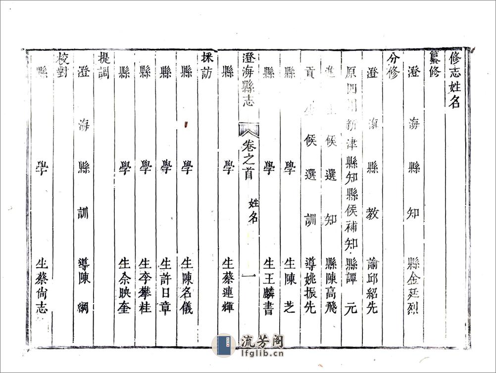 澄海县志（乾隆） - 第11页预览图