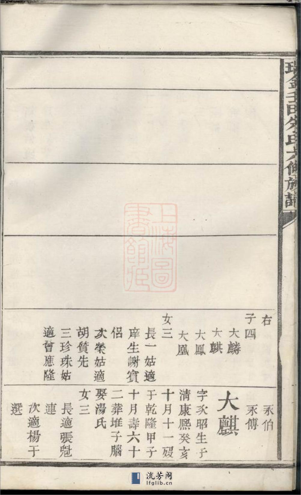 瑞金壬田朱氏六修族谱：不分卷 - 第5页预览图