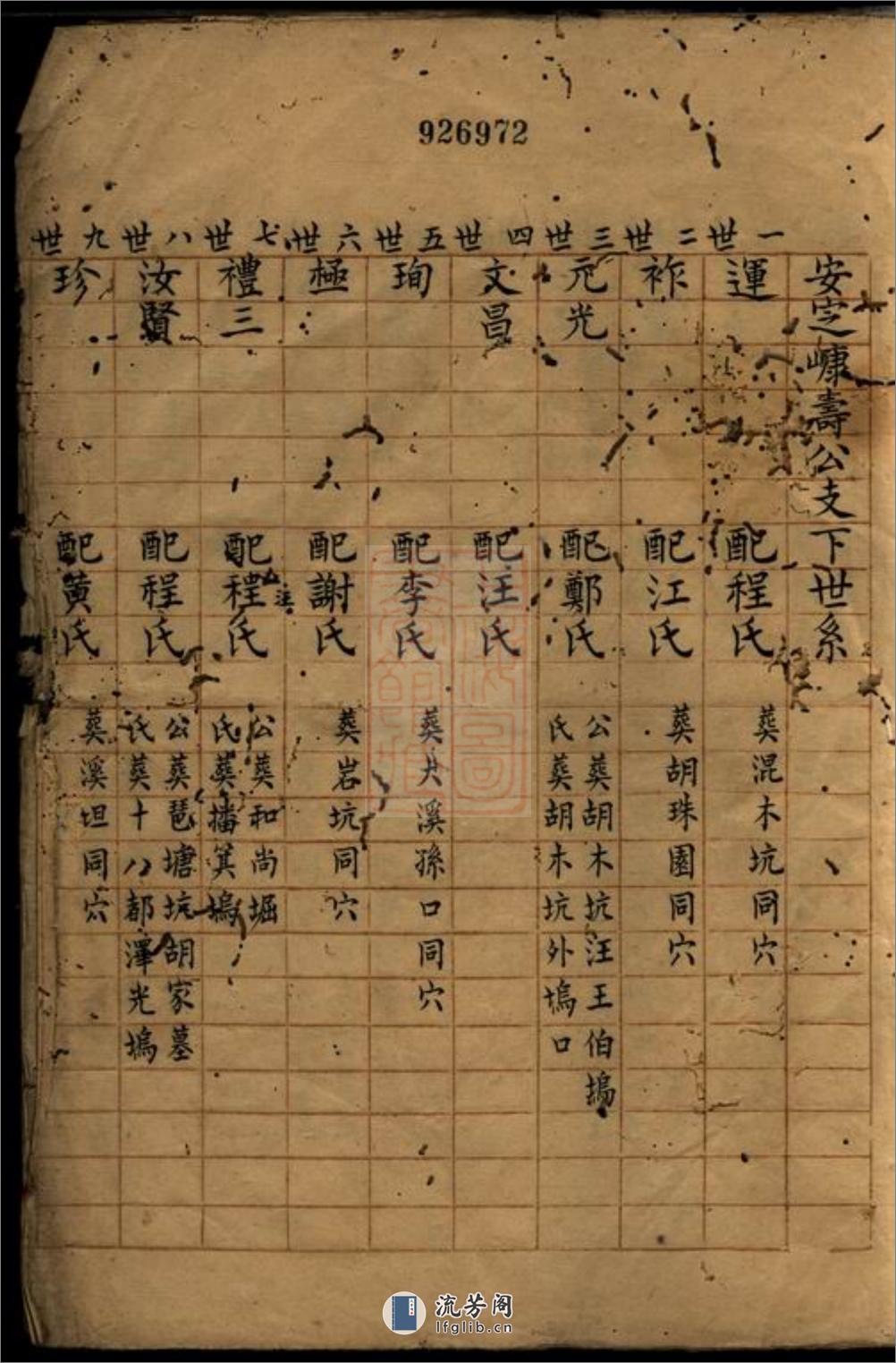 席氏安定简瞭公支谱：不分卷：[太仓] - 第3页预览图