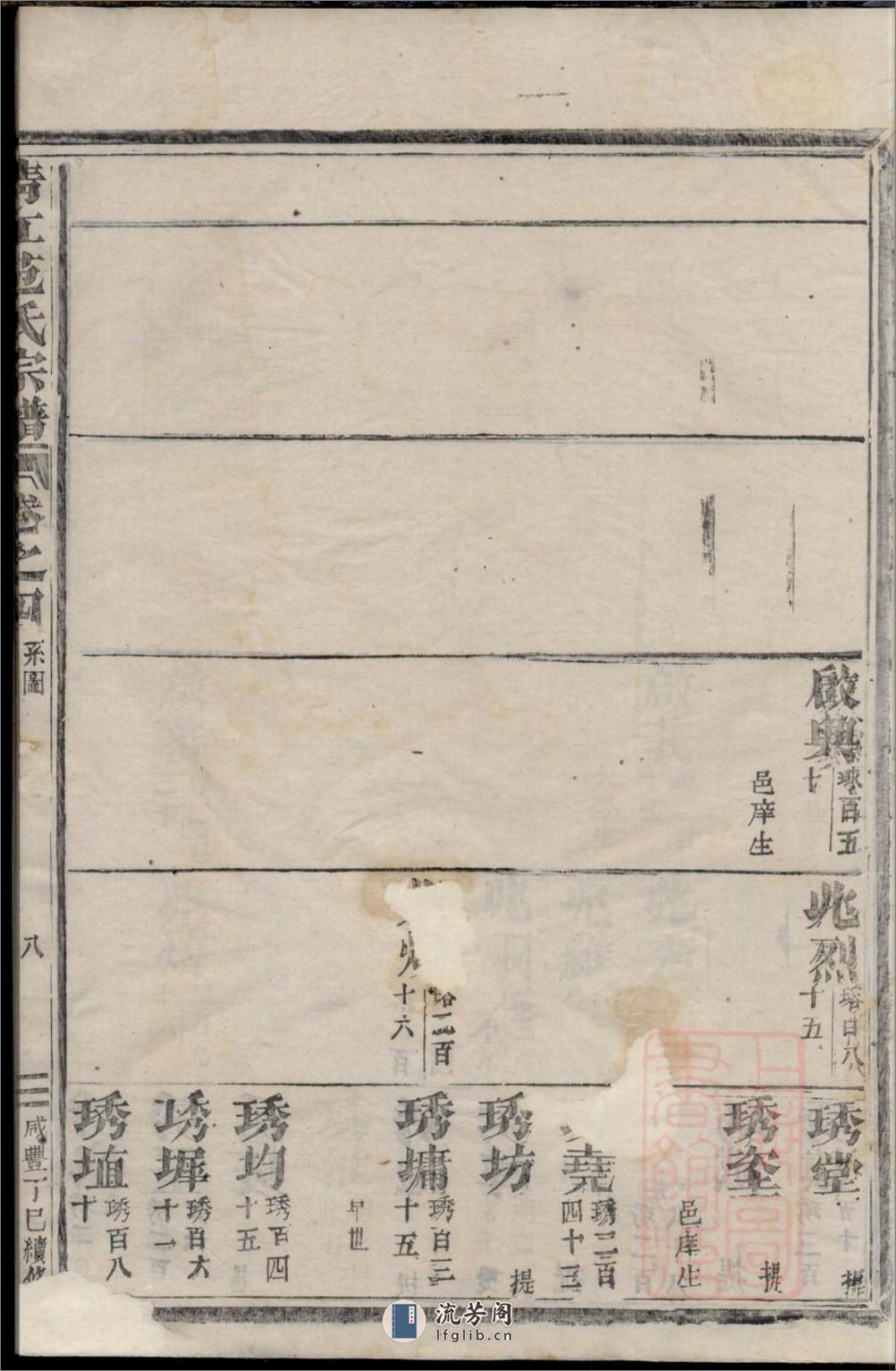 清江范氏宗谱_001 - 第17页预览图