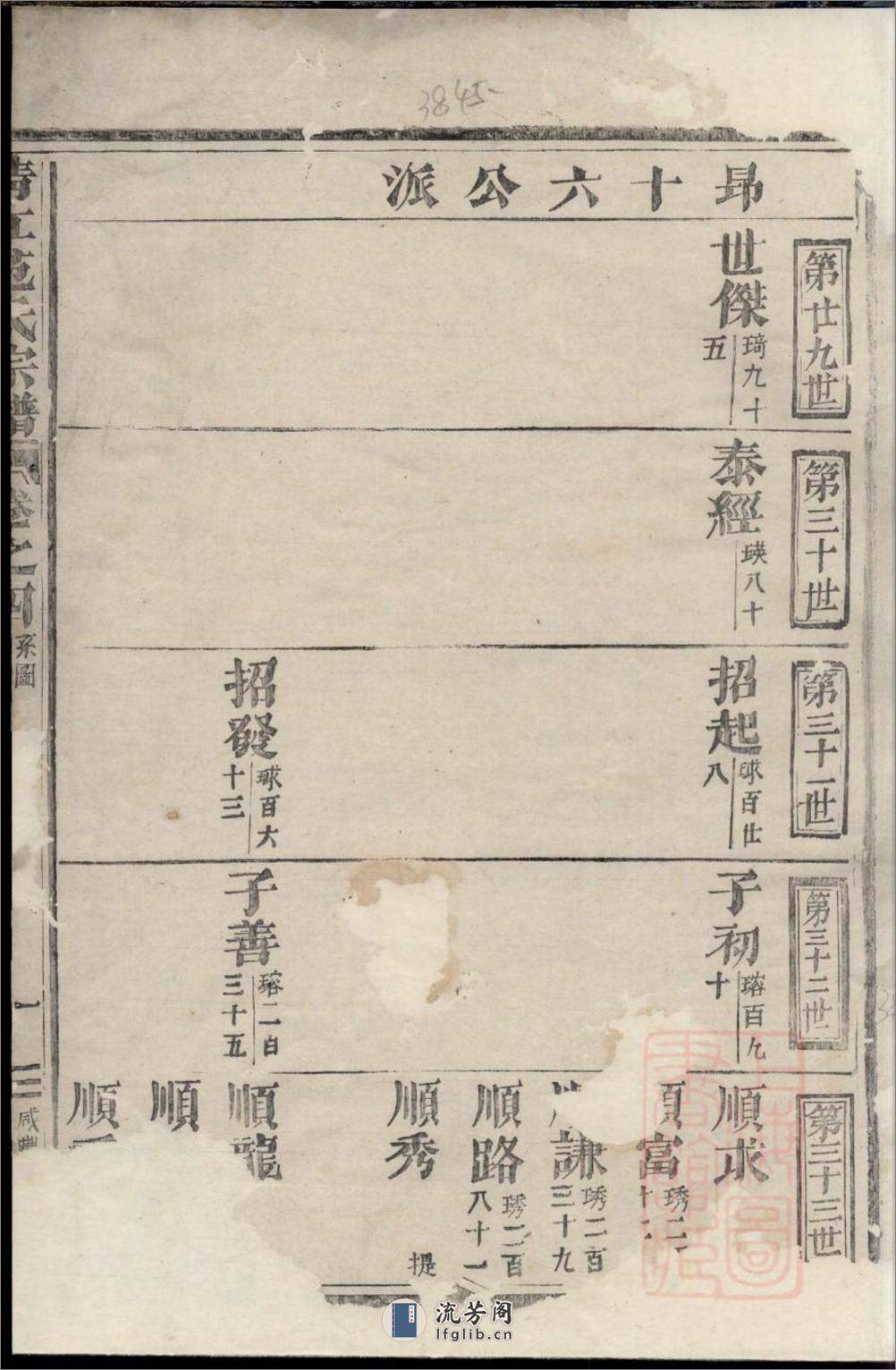 清江范氏宗谱_001 - 第3页预览图