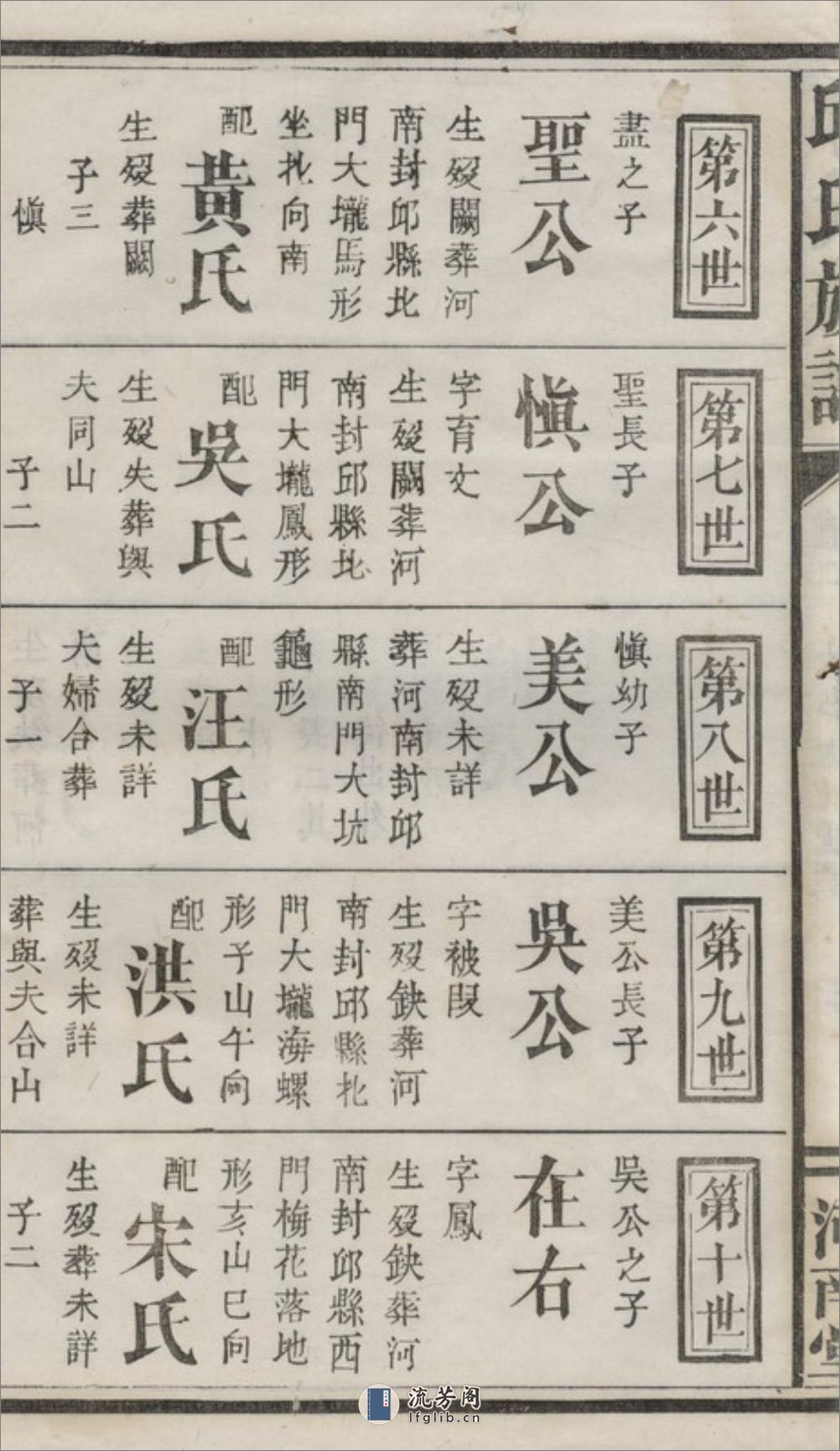 邱氏族谱 - 第8页预览图
