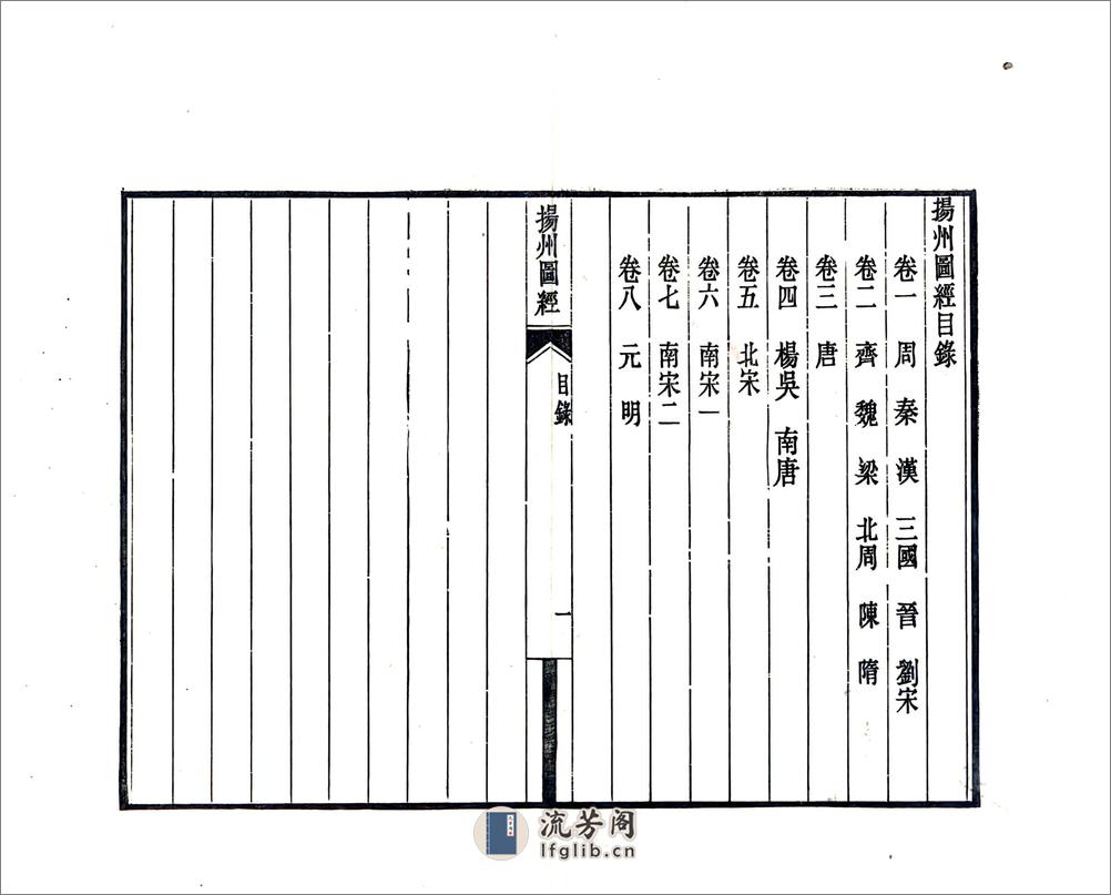 扬州府图经（嘉庆） - 第3页预览图