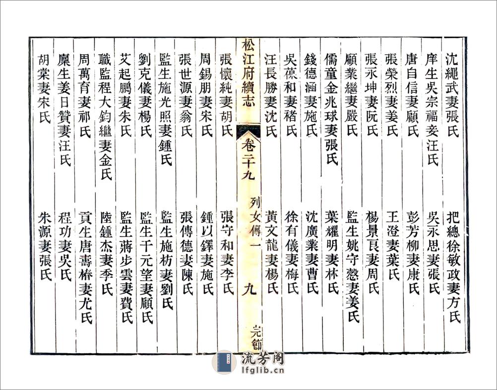 松江府续志（光绪）卷29-40 - 第10页预览图