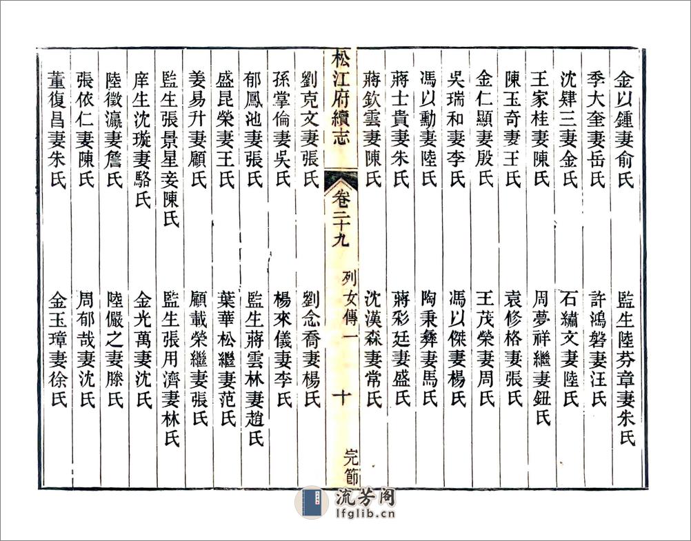 松江府续志（光绪）卷29-40 - 第11页预览图