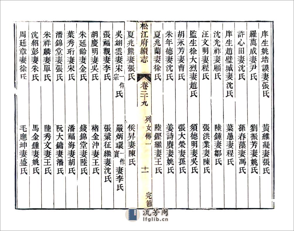 松江府续志（光绪）卷29-40 - 第12页预览图