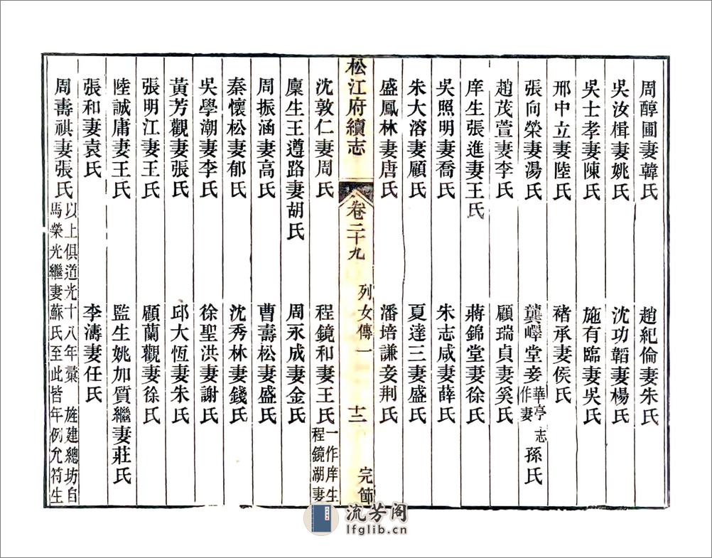 松江府续志（光绪）卷29-40 - 第13页预览图