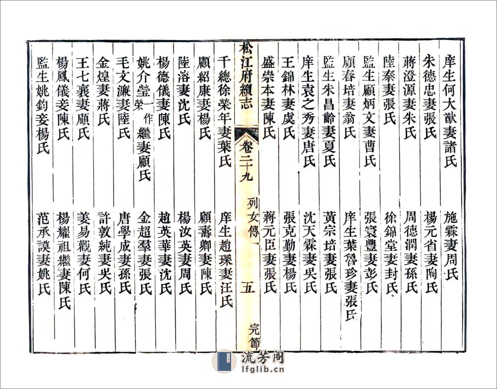 松江府续志（光绪）卷29-40 - 第6页预览图