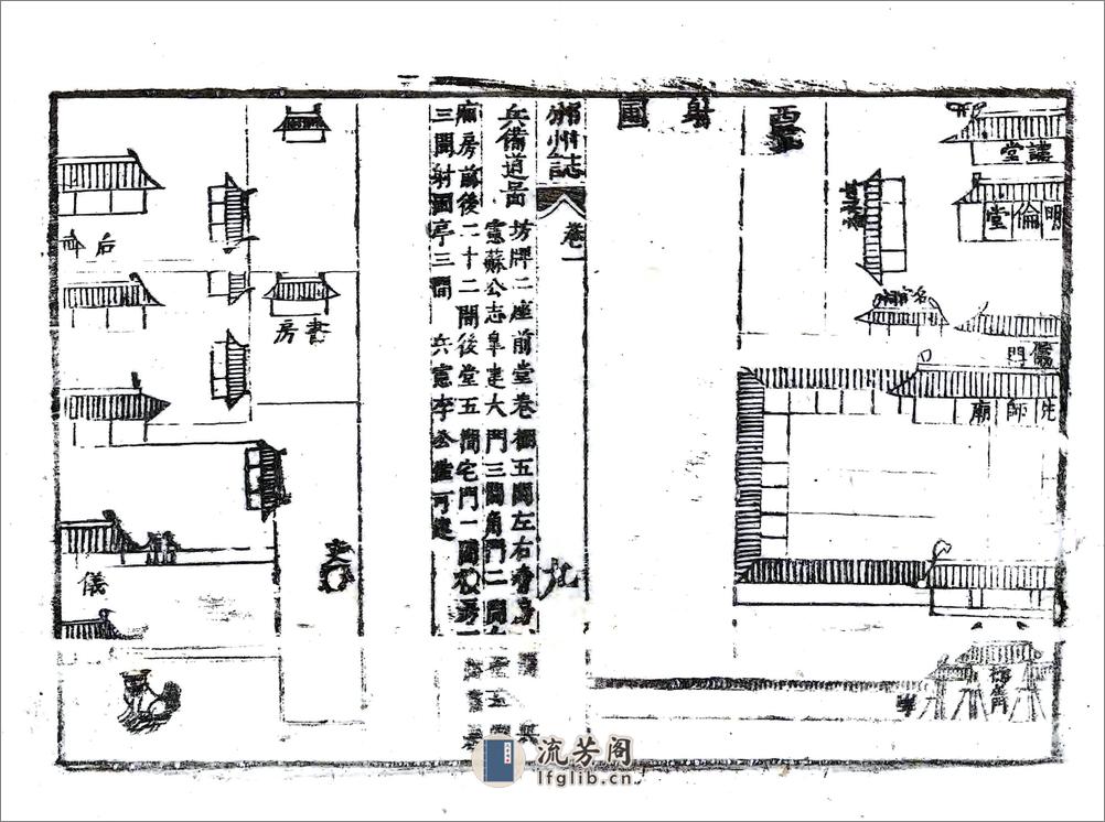 邠州志（顺治） - 第12页预览图