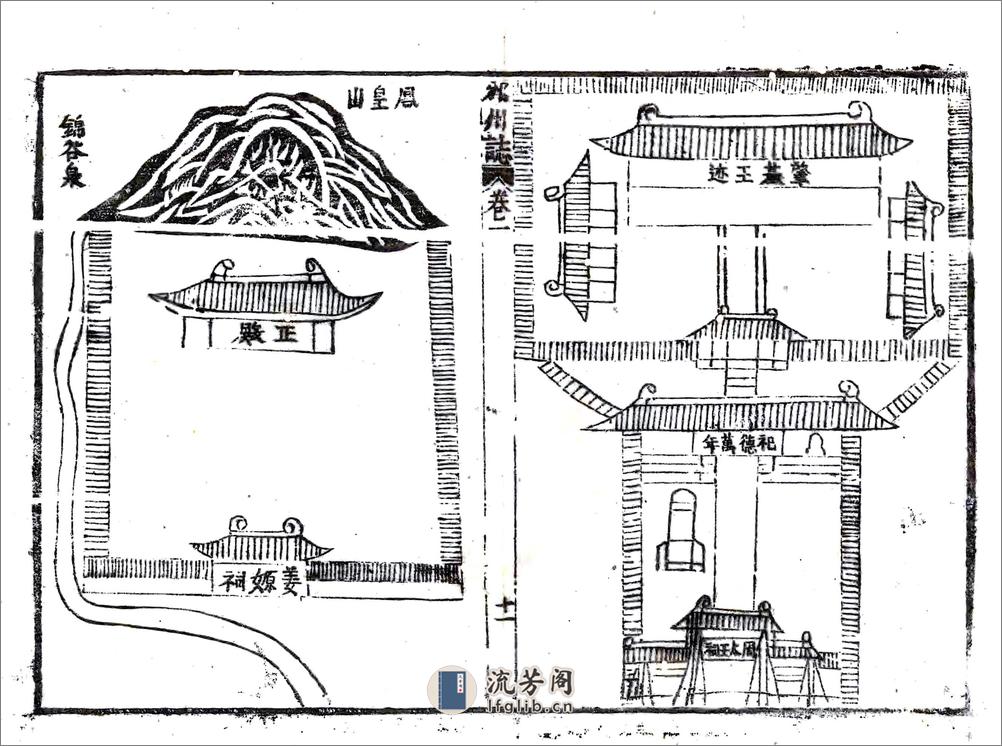 邠州志（顺治） - 第14页预览图