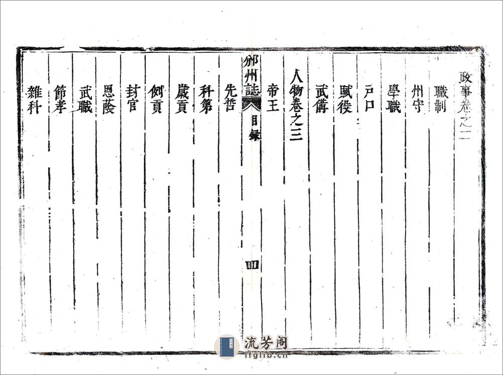 邠州志（顺治） - 第7页预览图