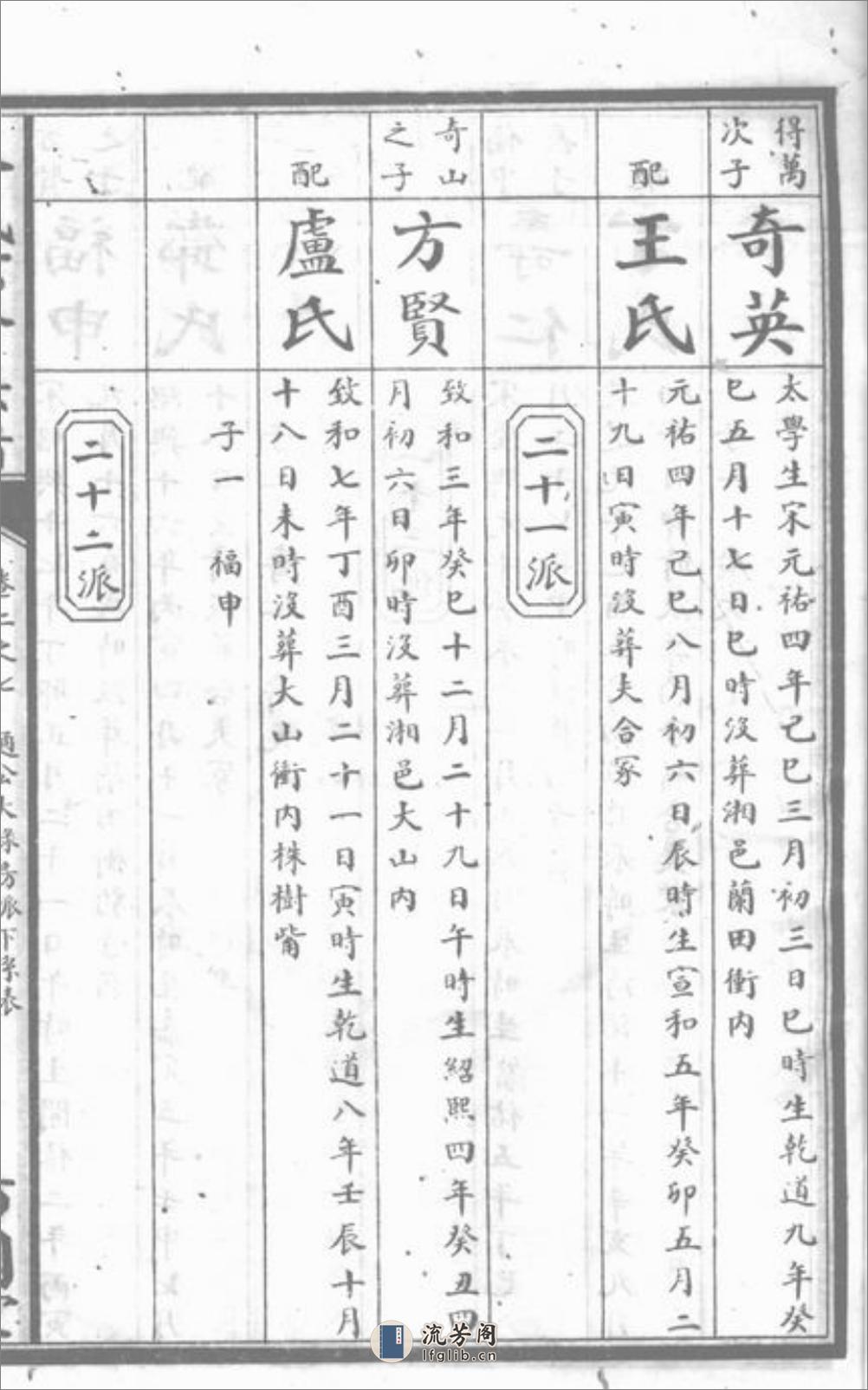沛国朱氏六修族谱：[湘潭、湘乡、宁乡] - 第14页预览图