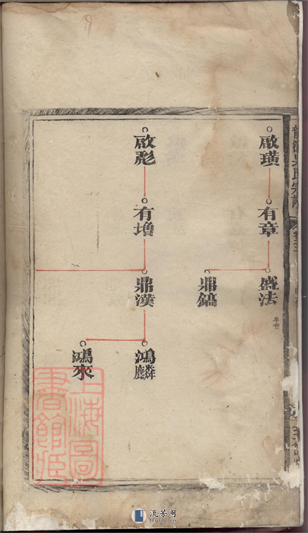 龙潭吴氏宗谱：[分水] - 第7页预览图