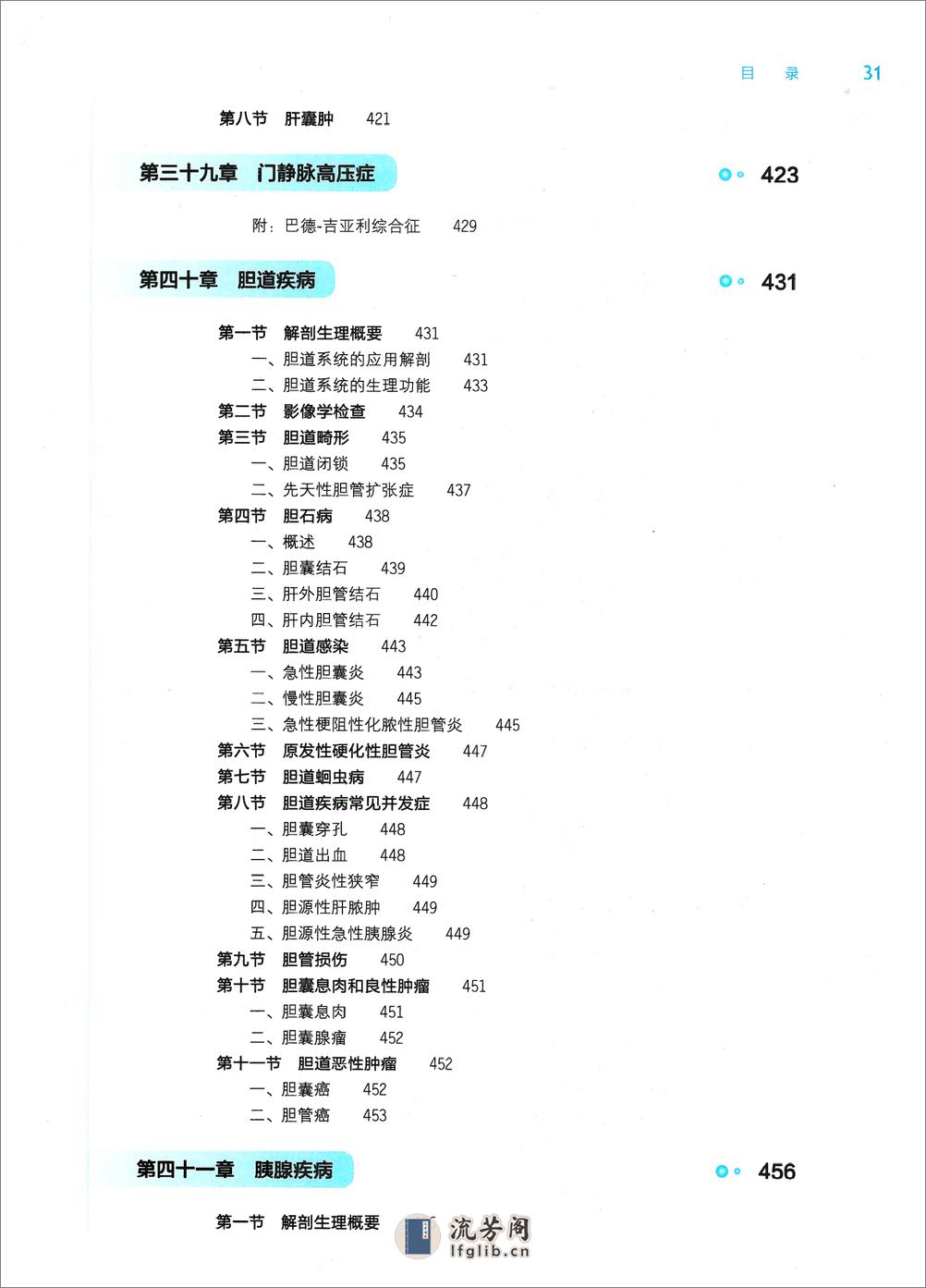 《外科学》人卫第9版教材--高清彩色 - 第13页预览图