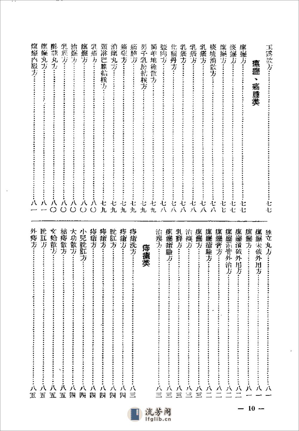 江苏1956中医秘方验方汇编 第一集 - 第11页预览图