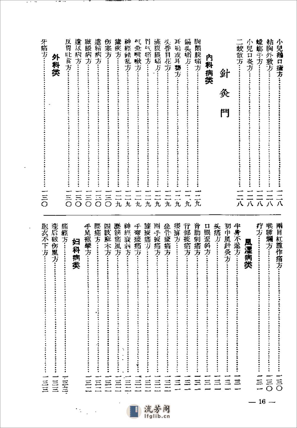 江苏1956中医秘方验方汇编 第一集 - 第17页预览图