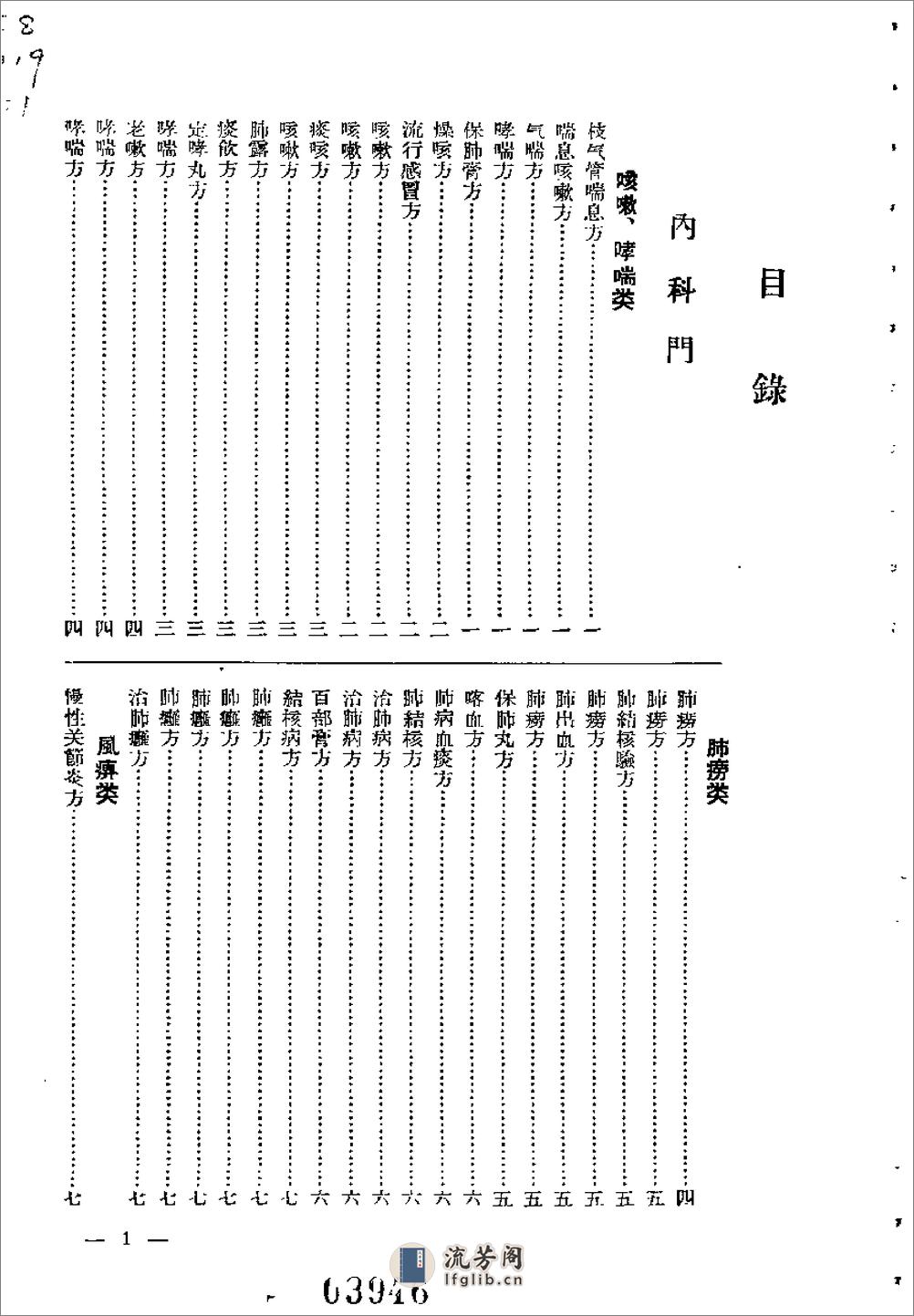 江苏1956中医秘方验方汇编 第一集 - 第2页预览图