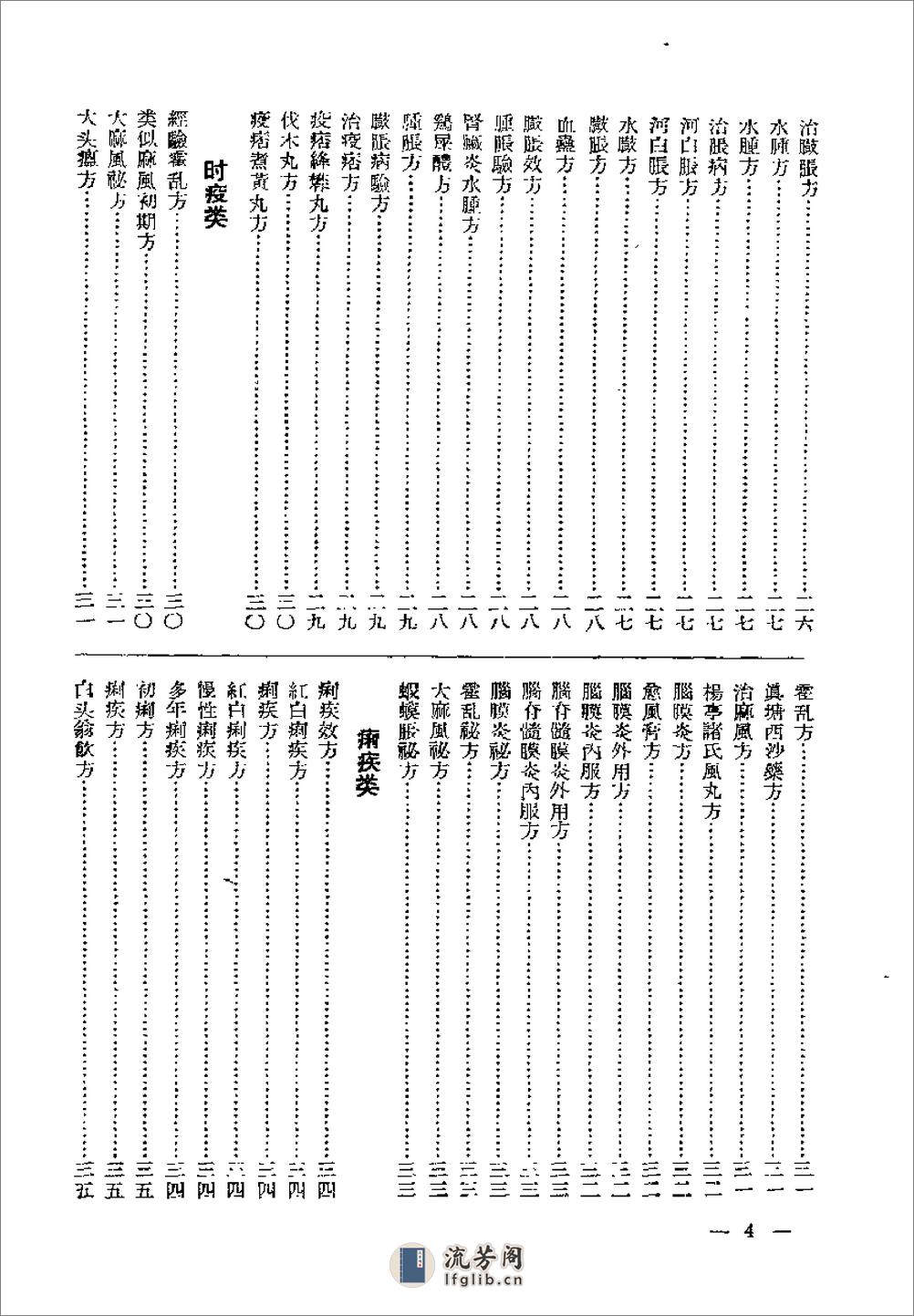 江苏1956中医秘方验方汇编 第一集 - 第5页预览图