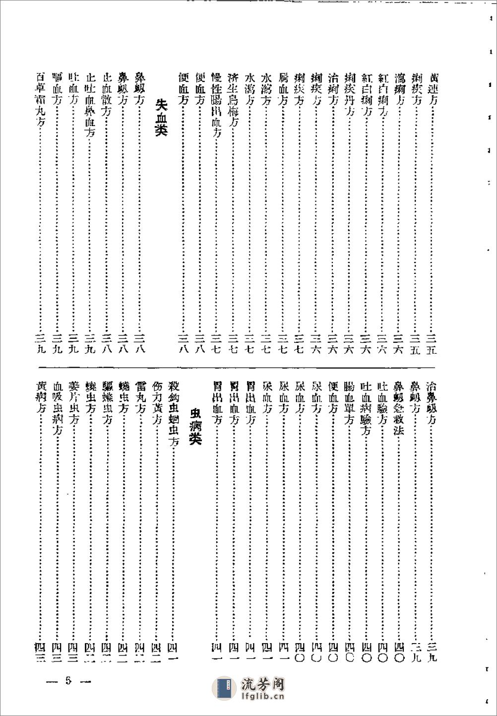 江苏1956中医秘方验方汇编 第一集 - 第6页预览图