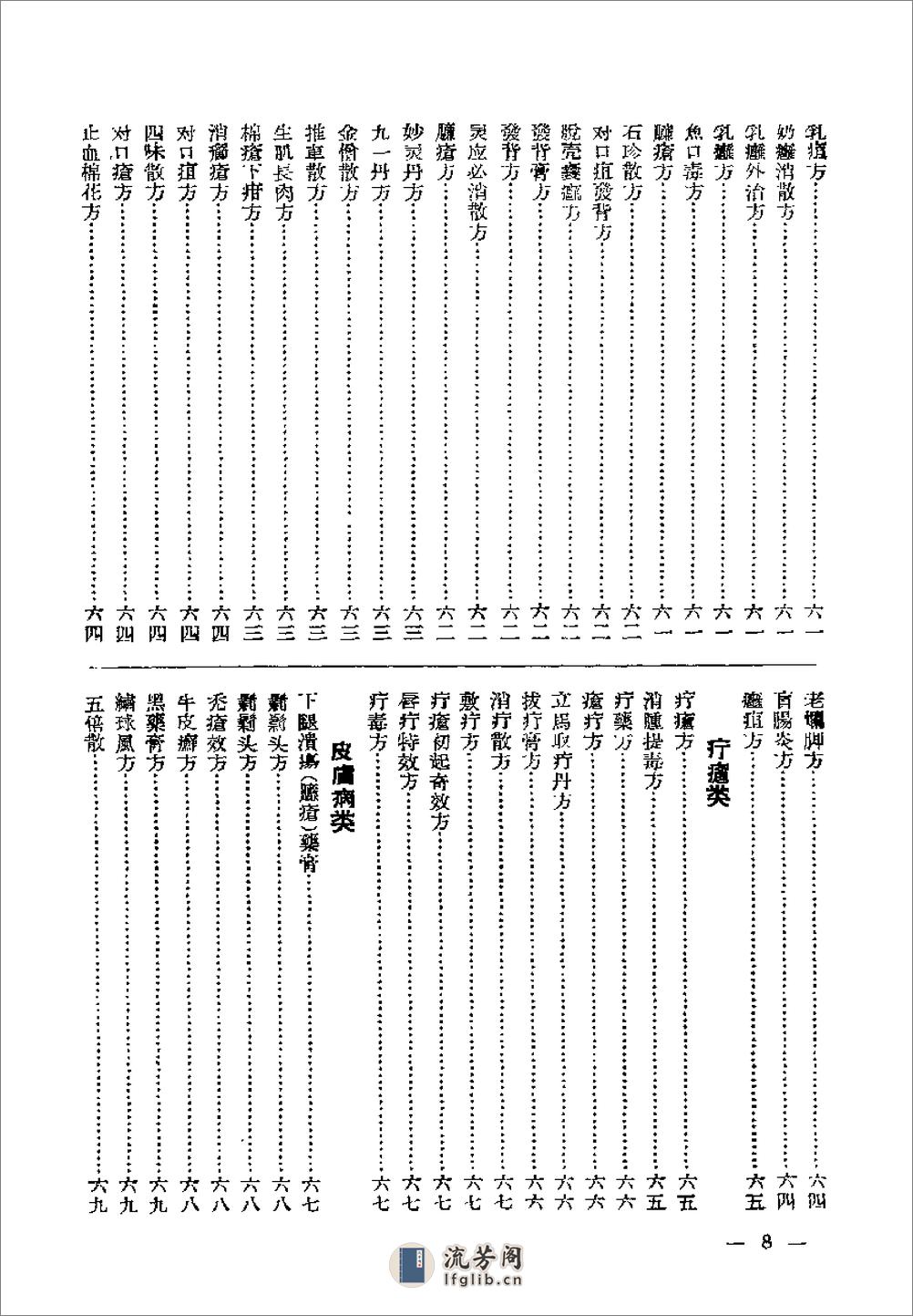 江苏1956中医秘方验方汇编 第一集 - 第9页预览图