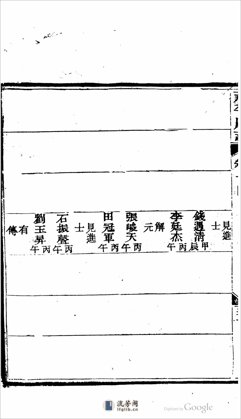 永平府志.04 - 第10页预览图