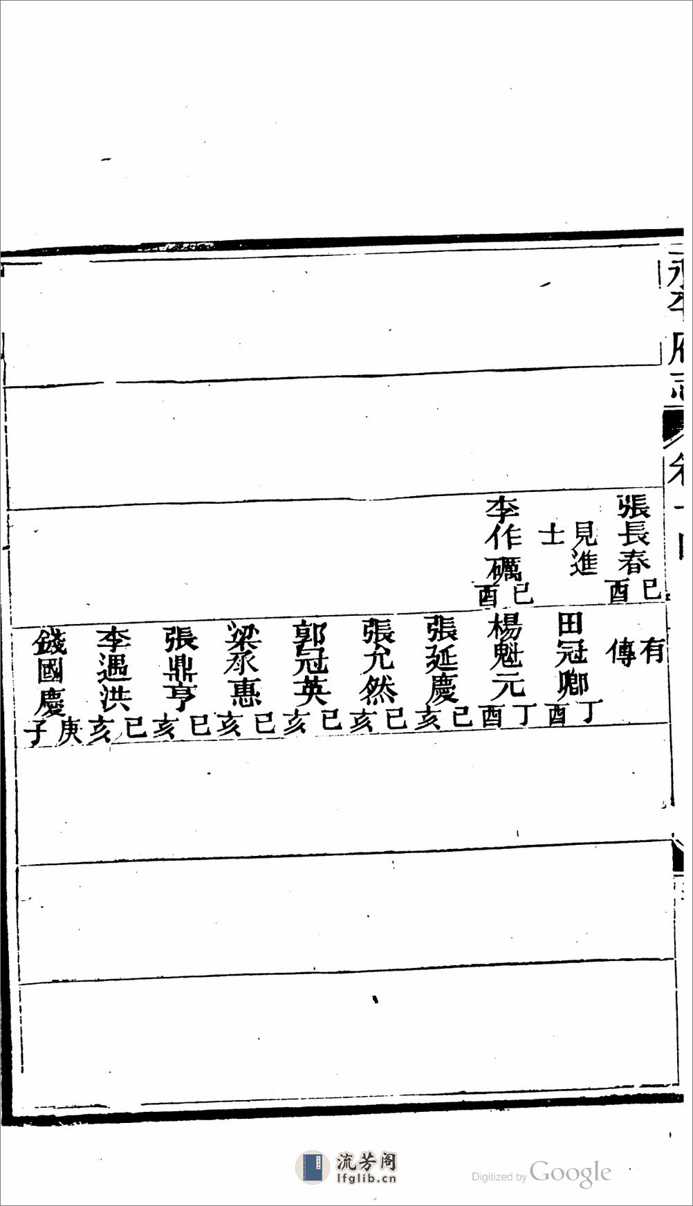 永平府志.04 - 第12页预览图