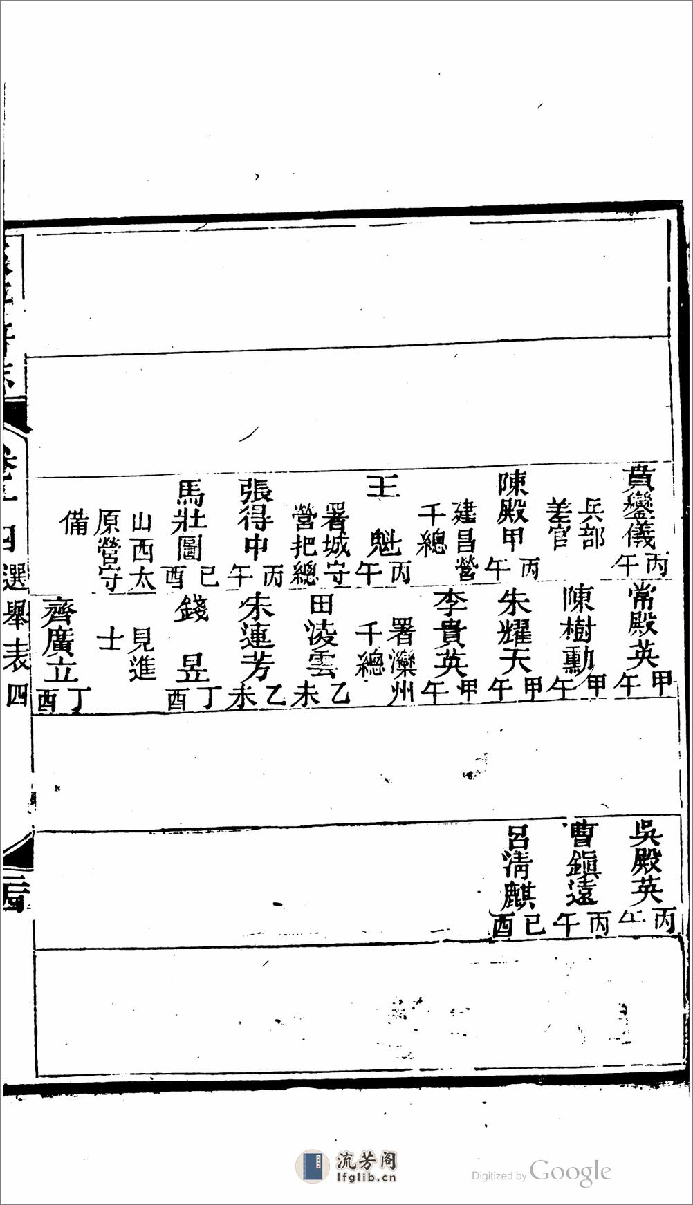 永平府志.04 - 第13页预览图