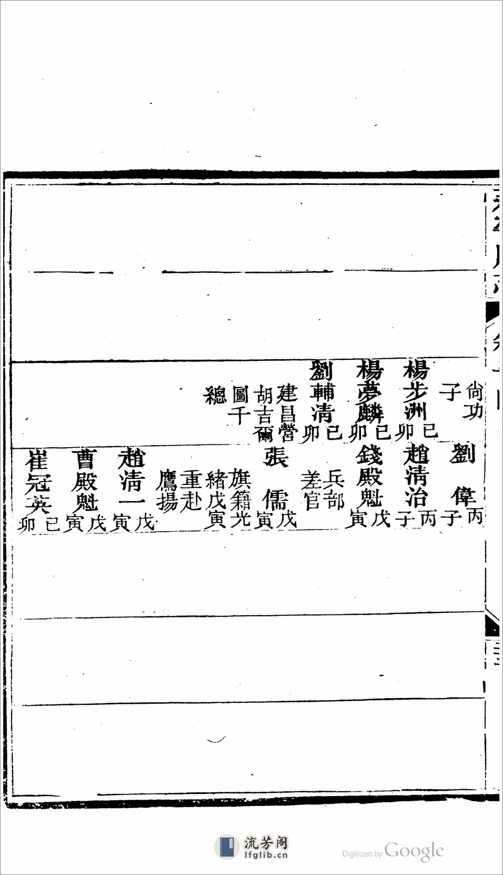 永平府志.04 - 第16页预览图