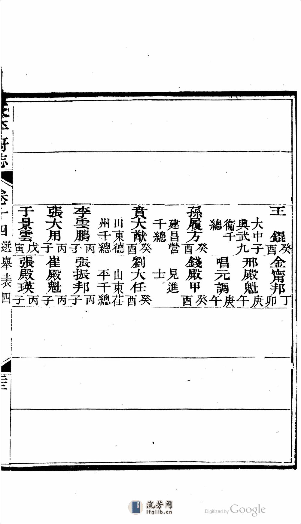 永平府志.04 - 第17页预览图