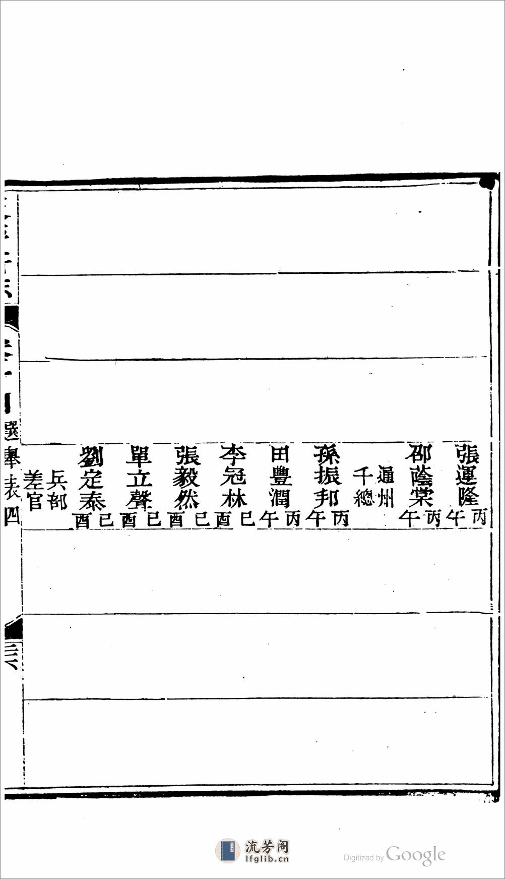 永平府志.04 - 第9页预览图