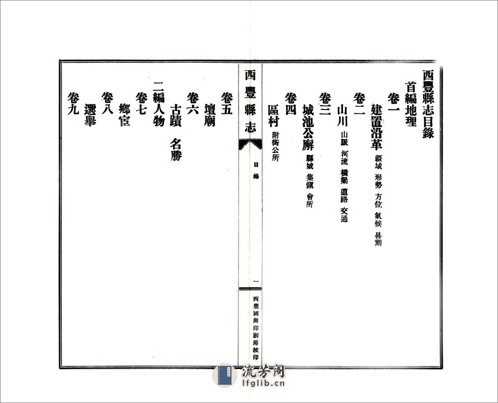 西丰县志（民国） - 第2页预览图