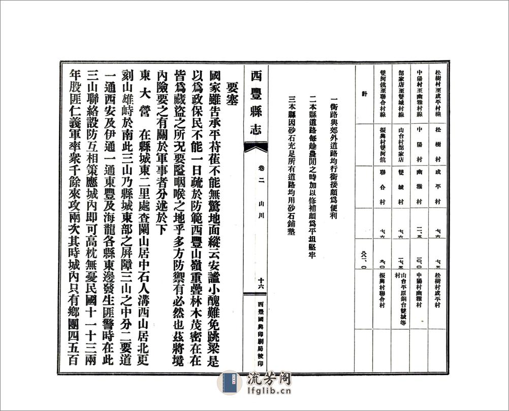 西丰县志（民国） - 第20页预览图