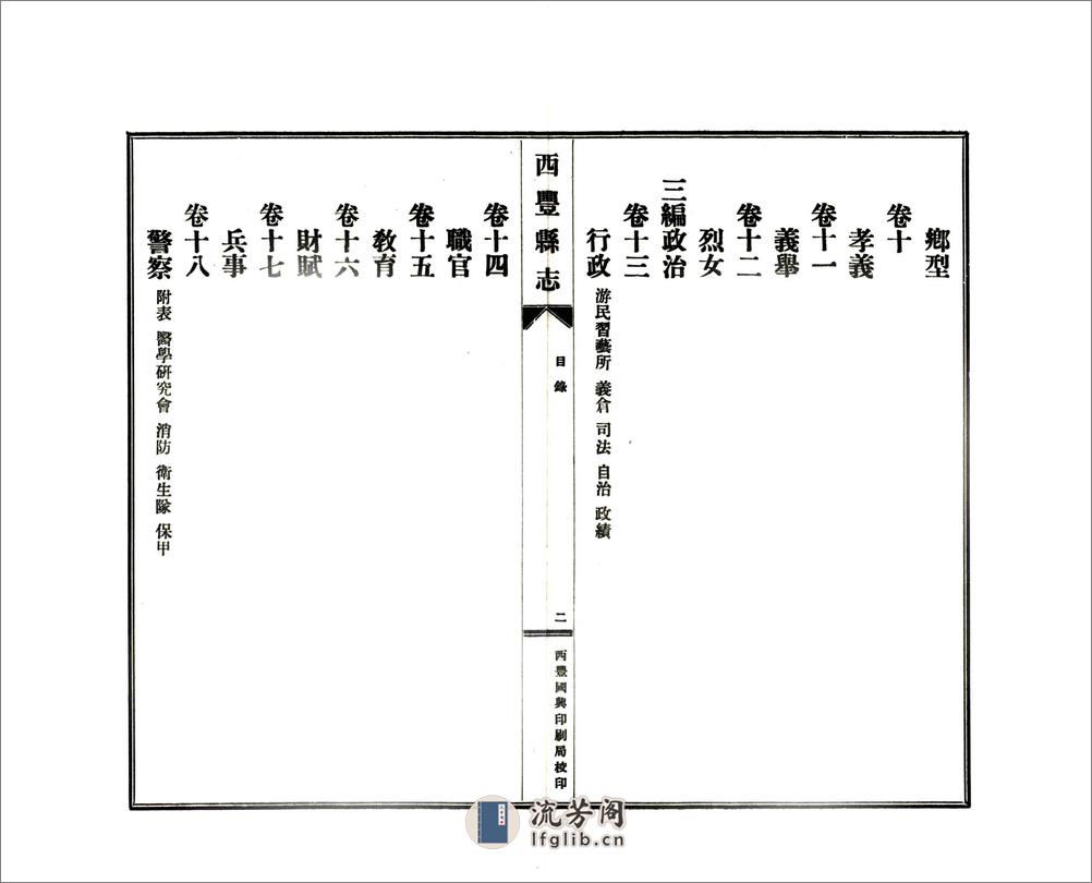 西丰县志（民国） - 第3页预览图