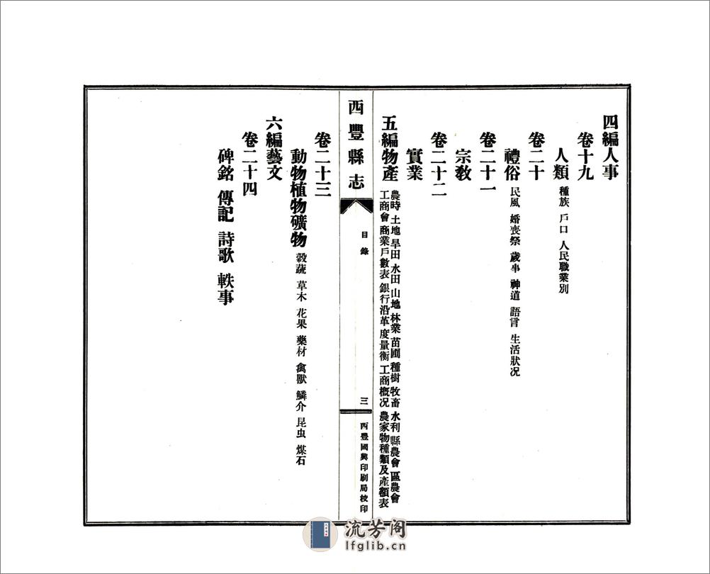 西丰县志（民国） - 第4页预览图